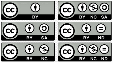copyright symbols
