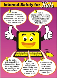 TOP TIPS Poster