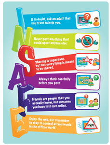 TOP TIPS Poster